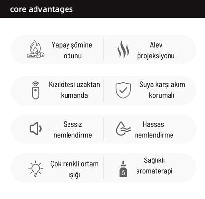Şömine Alevi Nemlendirici Yatak Odası Kalıcı Koku Makinesi